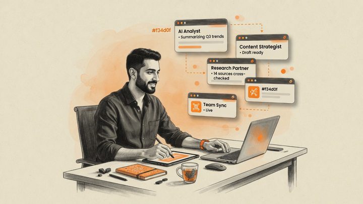 Advanced Custom AI Employees